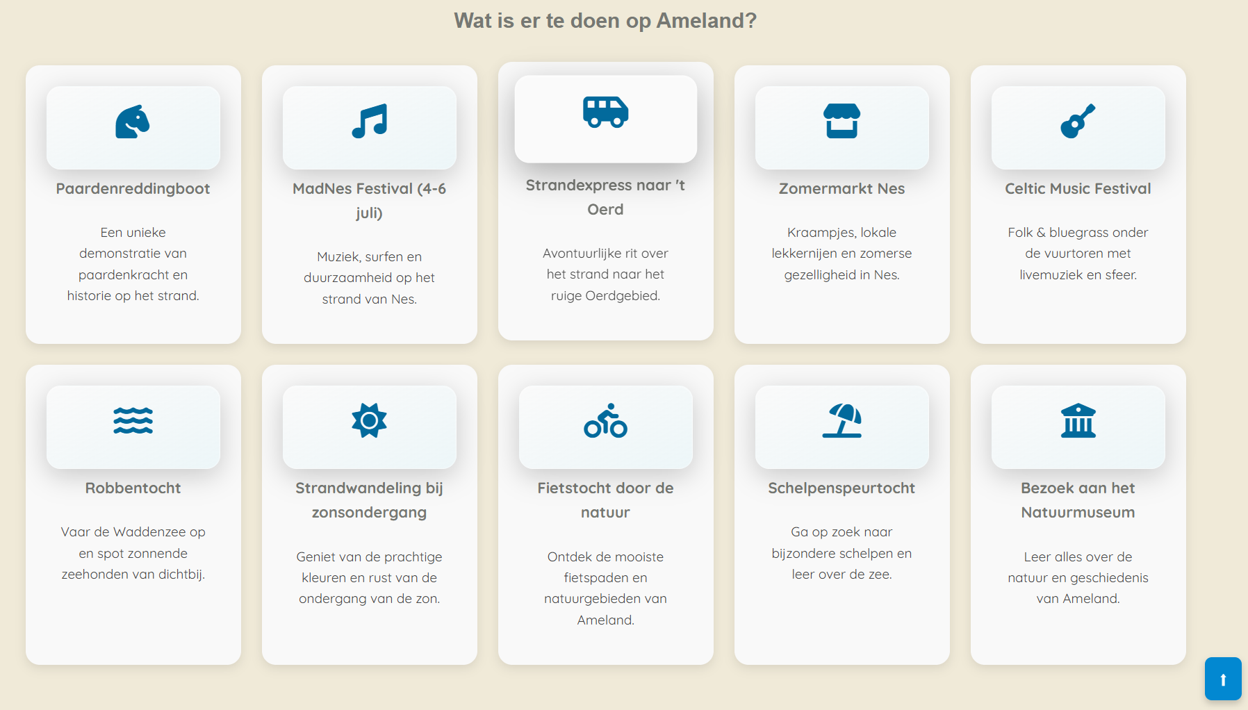 Accommodatie overzicht